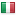 netchannel.cz server is located in Italy